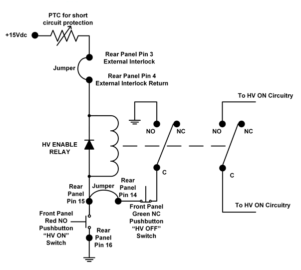 AN-23: SL HV OFF and HV ON Circuitry Explained