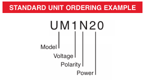 Standard Unit Ordering Example
